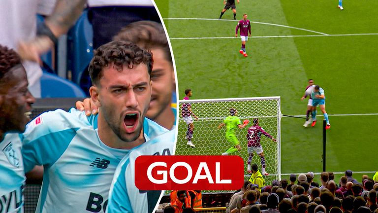 Kilman West Ham goal
