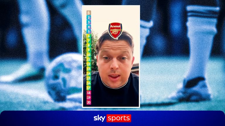 Arsenal champions again? Predictions for the new Premier League season
