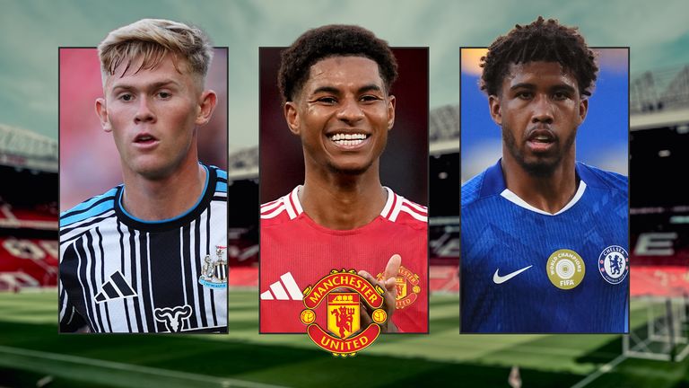 Can Marcus Rashford be reintegrated at Old Trafford or will he leave before the end of the window?