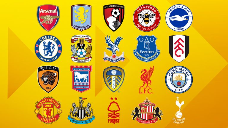 How did your club fare in the summer transfer window?