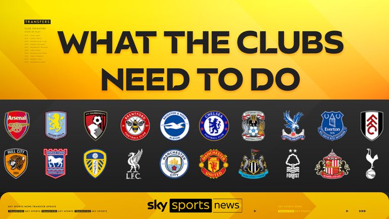 What the 20 Premier League clubs still need to do i the transfer window.