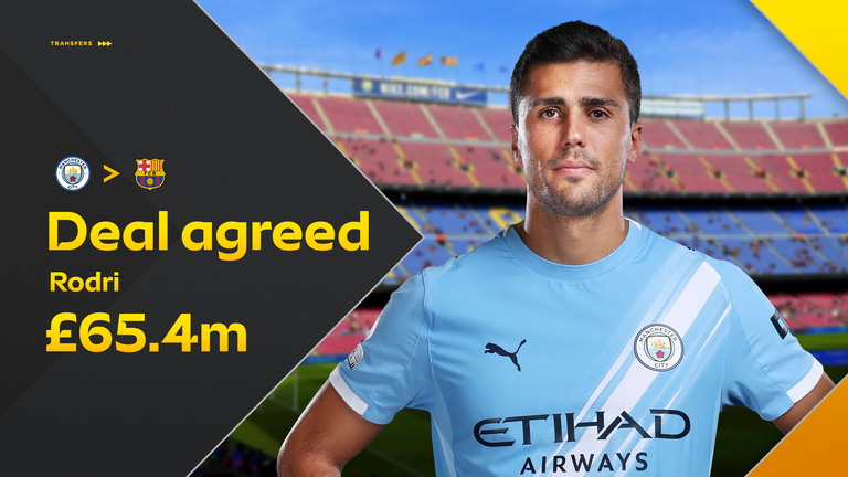 Rodri, Man City