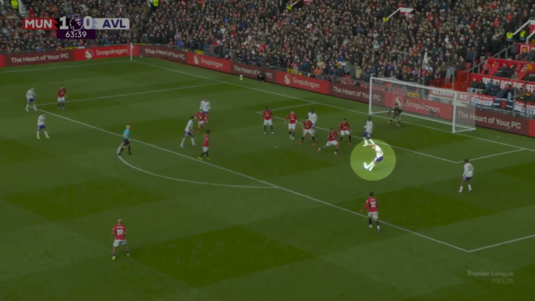 Ross Barkley was left free to score following an Aston Villa corner