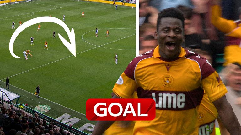 SKY SPORTS
SPFL
MOTHERWELL
HIBERNIAN