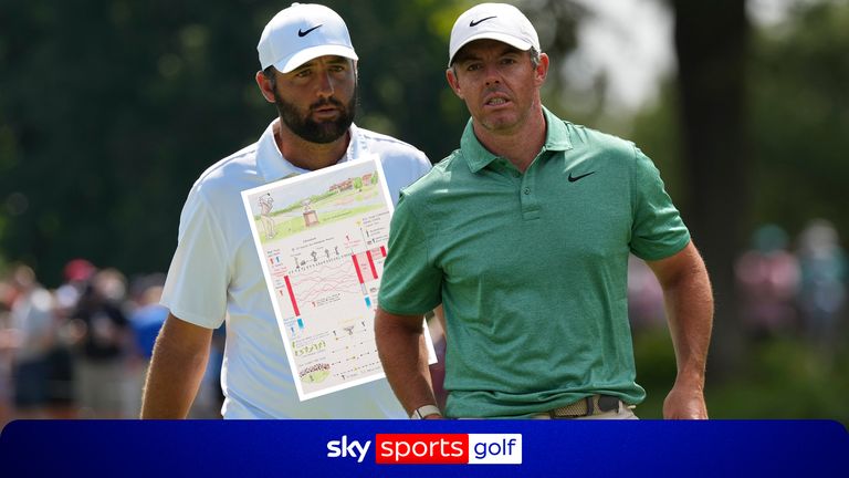 PGA TOUR CHAMPIONSHIP 26 AUG