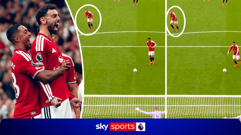 Man Utd