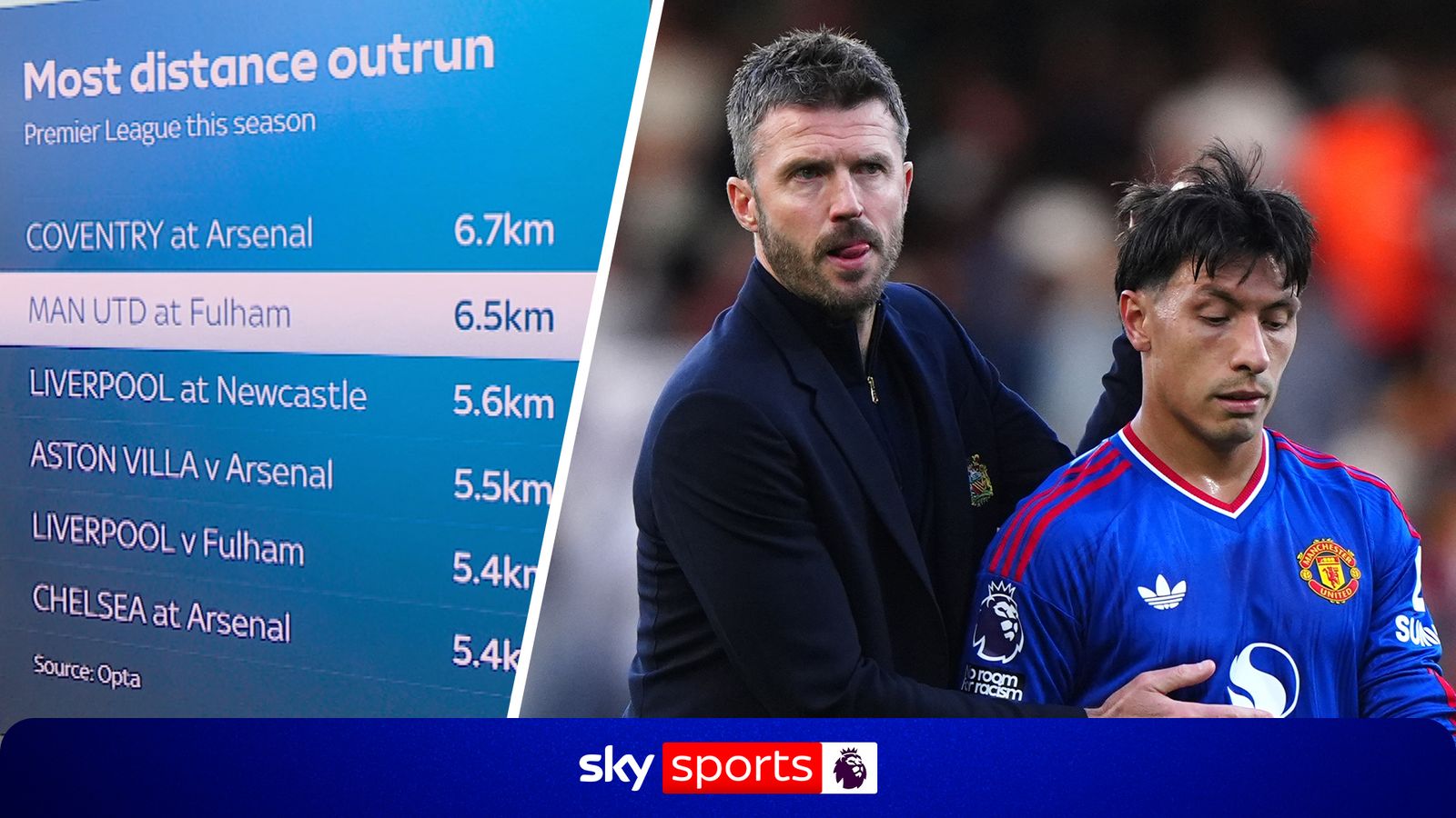 https://e0.365dm.com/26/09/1600x900/skysports-football-premier-league_7358089.jpg?20260921181456