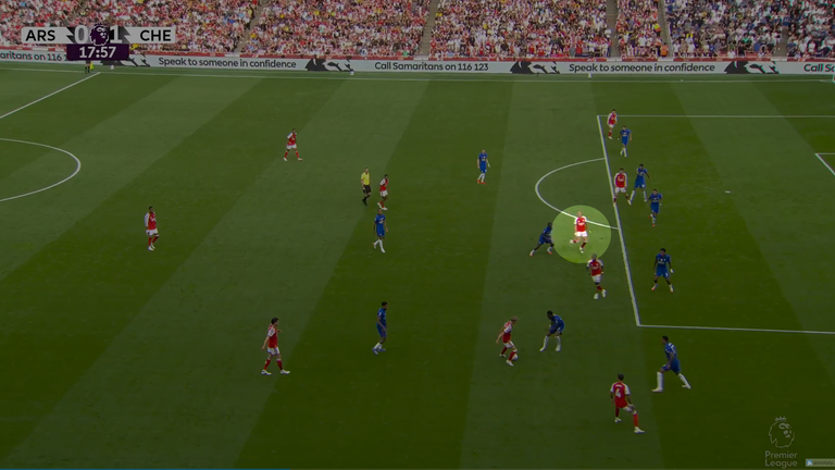 Calafiori was seen in the No 10 position in between Bukayo Saka and Kai Havertz against Chelsea
