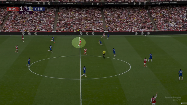 Calafiori starts a move in a more traditional left-back position