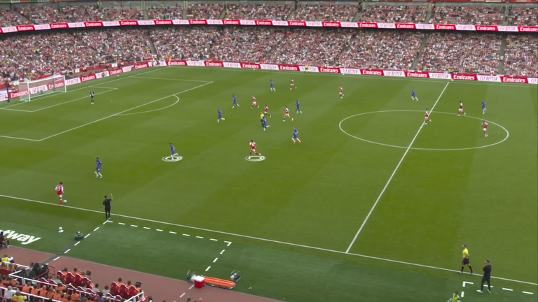 Calafiori (circled) helped push Chelsea's Pedro Neto (also circled in blue) into the back five