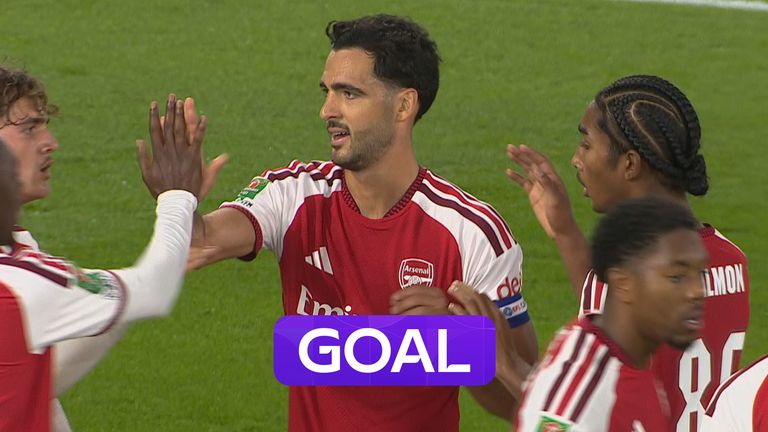 SKY SPORTS
CARABAO CUP
ARSENAL
IPSWICH