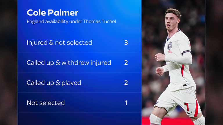 Palmer has played in two of eight England camps under Tuchel