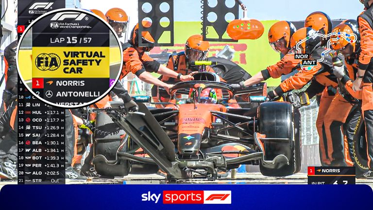 Lando Norris lost the race lead after an unlucky sequence of events which saw a missed a pitstop opportunity after a VSC, followed by a very slow stop by McLaren.