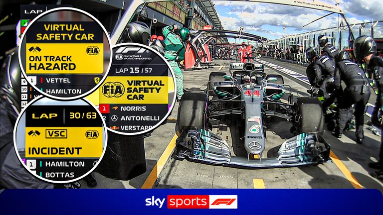 F1: Should the rules change? Moments drivers lost win under Virtual Safety Ca!