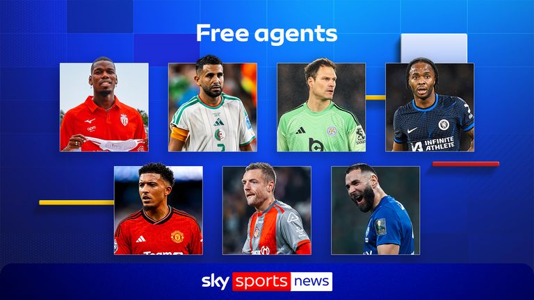 Which free agents will attract interest from PL clubs?