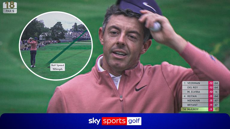 RORY 18TH BMW CHAMP