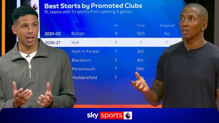 Curtis Davies and Ashley Young assess Hull City's flying start to the Premier League season after seven points from their opening three games, comparing it with previous promoted sides and examining how those teams went on to fare.