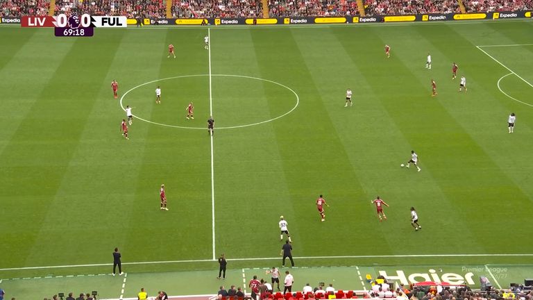 Liverpool left spaces in midfield throughout the game against Fulham at Anfield