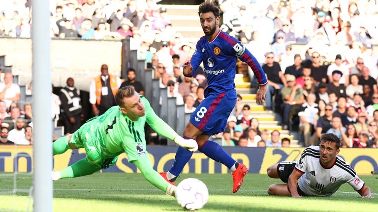 Bruno Fernandes steers his shot past Bernd Leno and onto the Fulham post