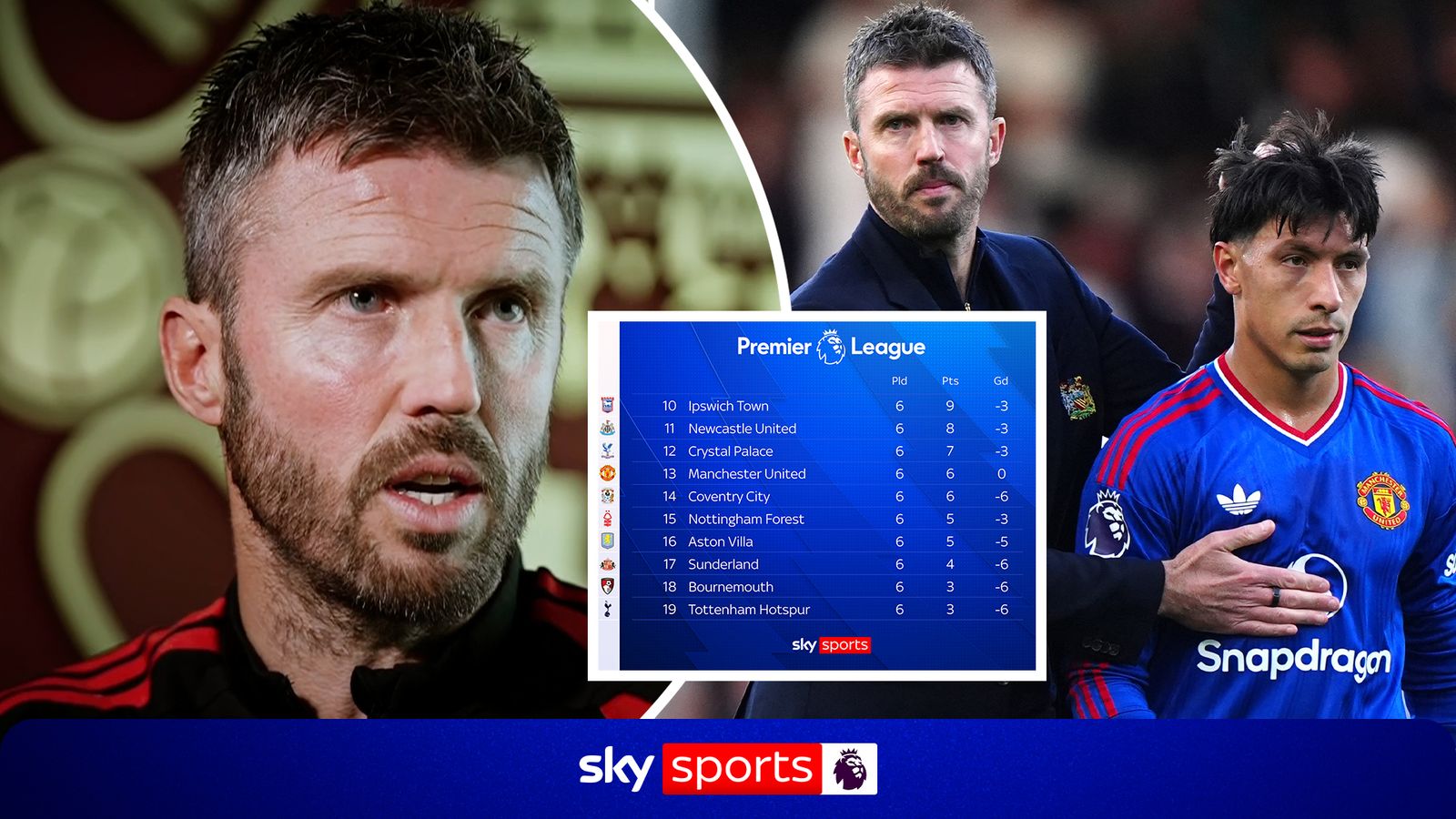 Michael Carrick Responds to Martinez's Comments and Fan Frustration