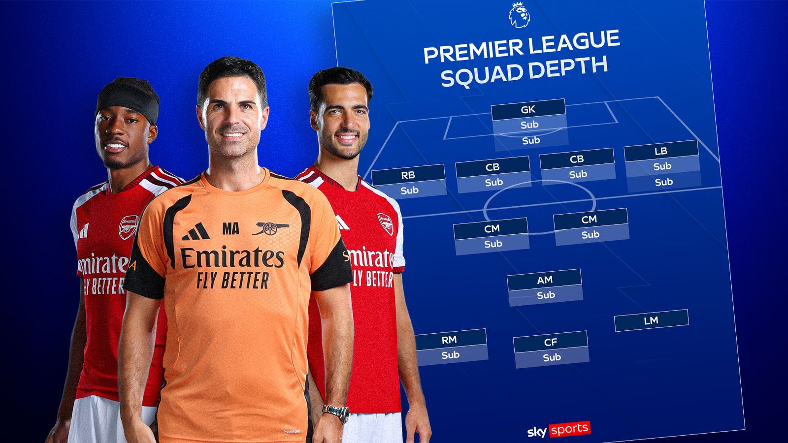 Who has the deepest squad in the Premier League?