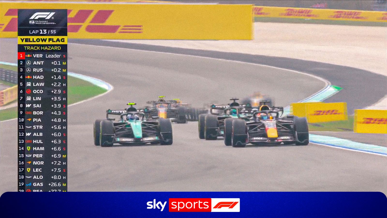 Bahrain GP in Malaysia: Max Verstappen takes the lead on the restart!