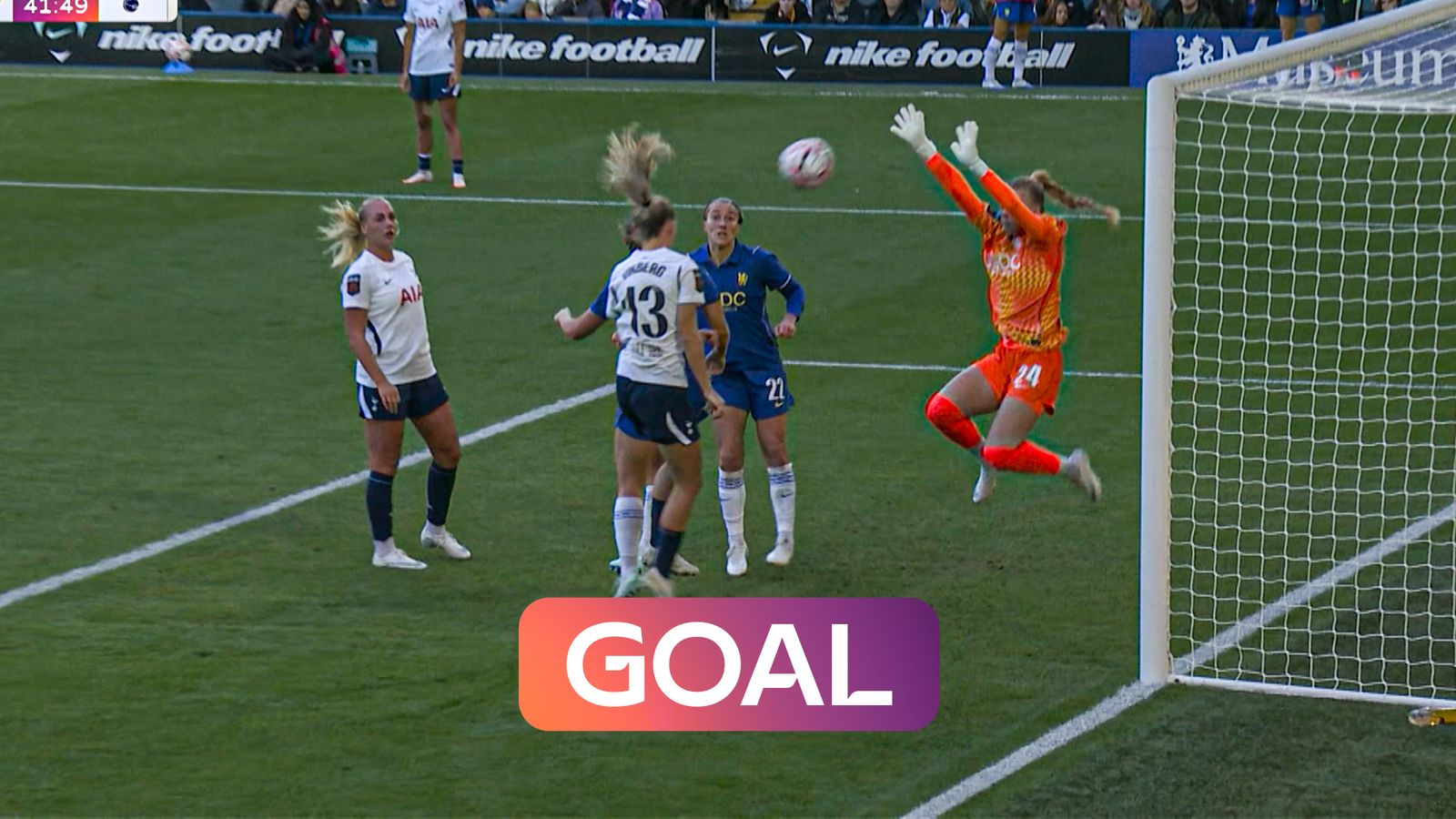 Chelsea Women vs Tottenham Hotspur Women: Spurs level Chelsea with superb Matilda Vinberg header - Sky Sports
