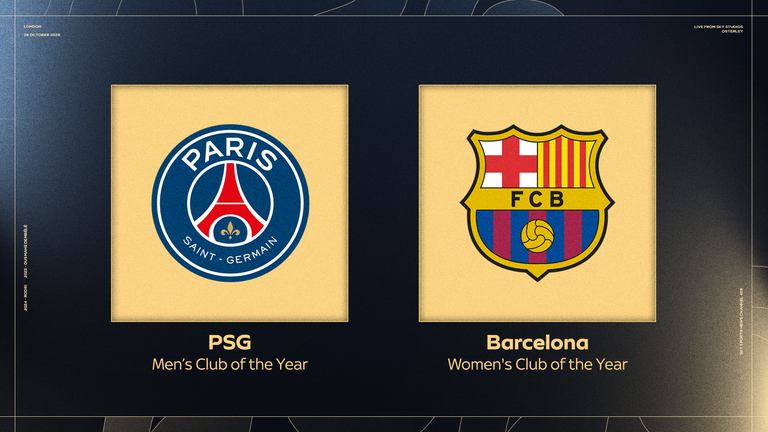 2026 Ballon d'Or
