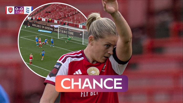 Arsenal Women vs Birmingham City Women: Frustration for Arsenal as Alessia Russo hits post!