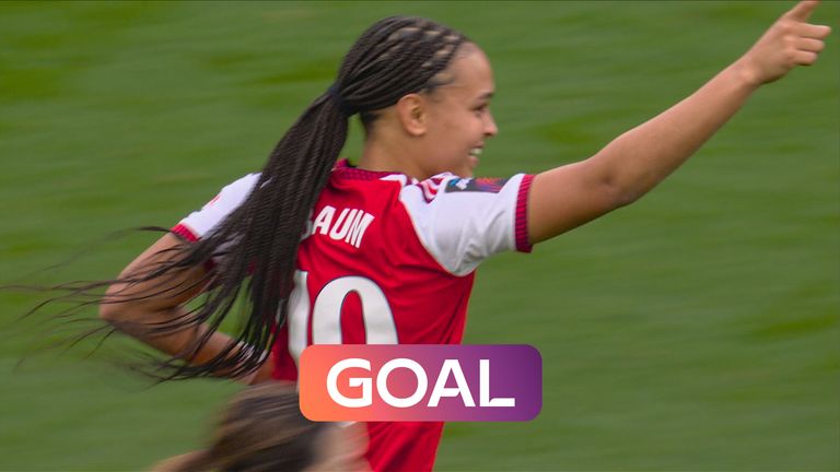 ARSENAL WSL 