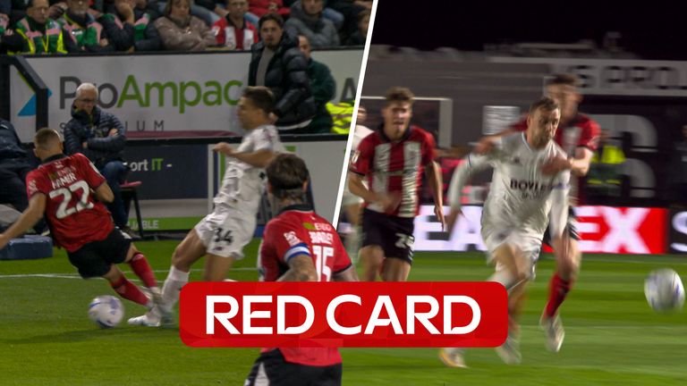 SKY SPORTS
CHAMPIONSHIP
LINCOLN
RED CARDS
