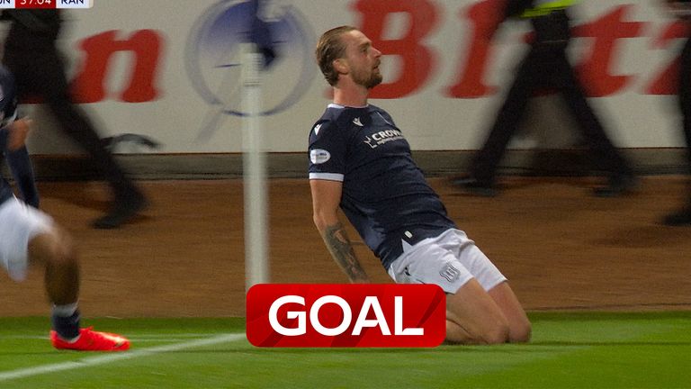 Bradley Fink Dundee