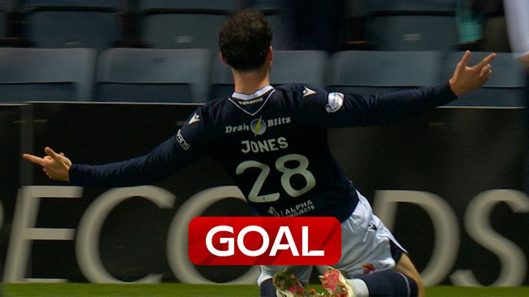 Callum Jones Dundee