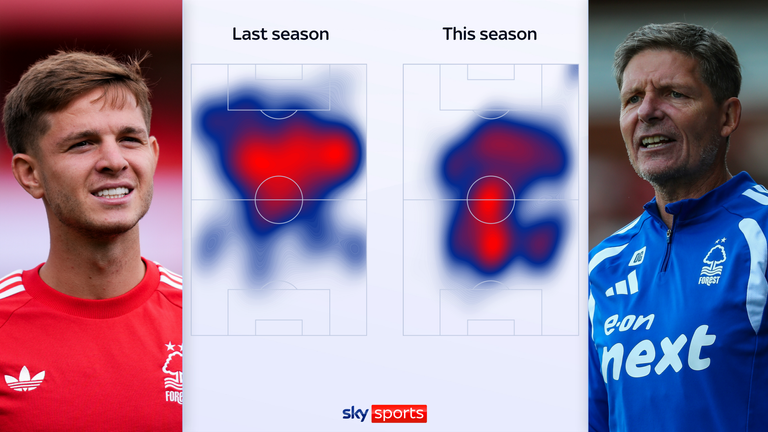Oliver Glasner (right) has changed James McAtee's positioning over a summer