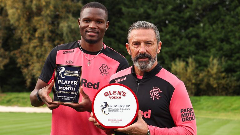 Derek McInnes has been named manager of the month for September, while Olwethu Makhanya picked up the player prize