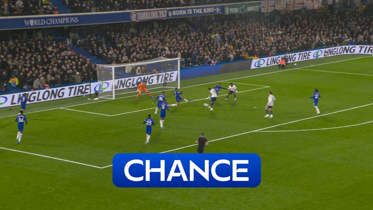 SKY SPORTS
PREMIER LEAGUE
CHELSEA
SPURS