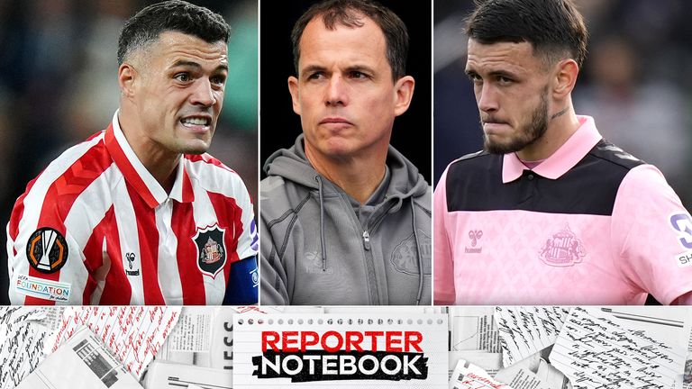 Reporter Notebook