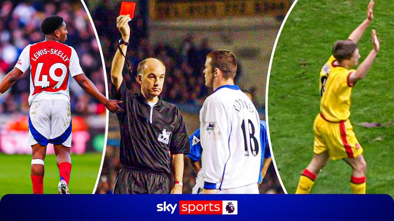 Young players red cards