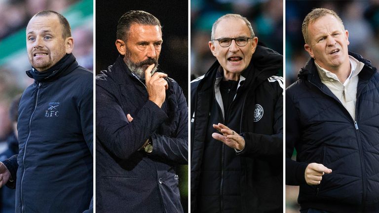 Scottish Premiership Review