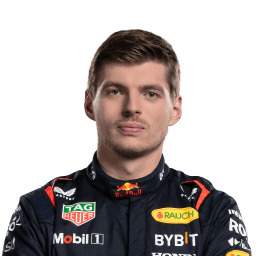 Max Verstappen News, Results, Video F1 Driver