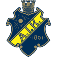 AIK