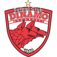 FC Dinamo Bucuresti