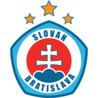 SK Slovan Bratislava