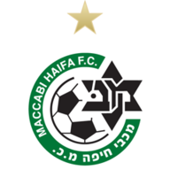 Maccabi Haifa