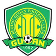 Beijing Guoan