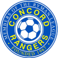 Concord Rangers