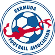 Bermuda