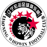 Liaoning Whowin