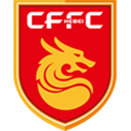 Hebei China Fortune FC