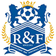 Guangzhou R&F